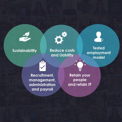 Key metrics of PES website Key metrics of PES website